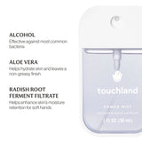 Touchland Beach Coco Power mist hand sanitizer